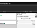 Super Thursday para tfmvl, Squeezamos e ealves77 na PokerStars.FRESPT 104