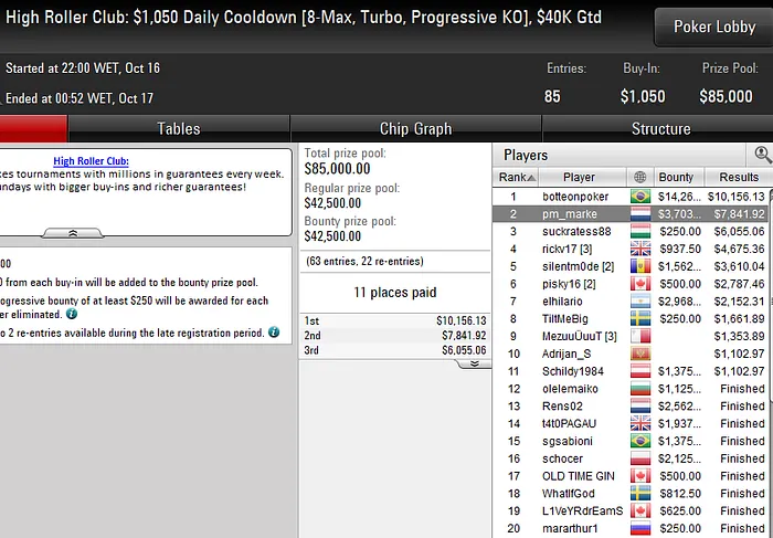 Lobby de poker da PokerStars