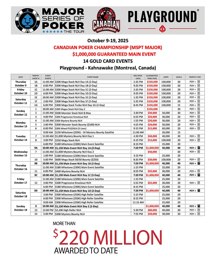 MSPT Heads Outside USA for First Time for Canadian Poker Championship at Playground Oct. 9-19 101