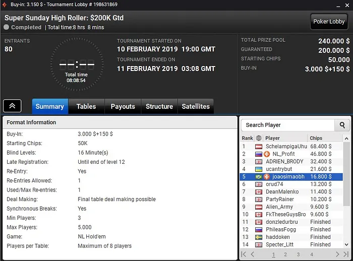 Lobby de poker do partypoker