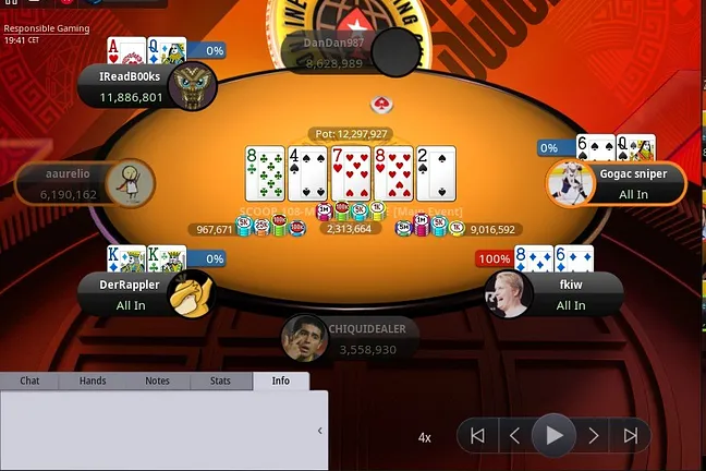 "fkiw" Quadruples His Stack in Four-Way Preflop All-In