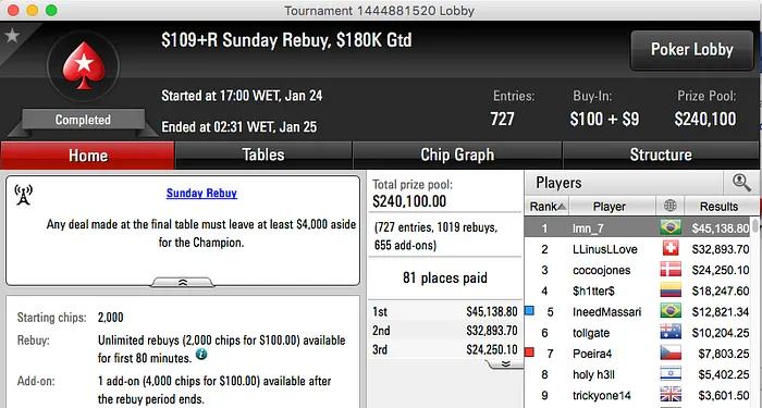 ValterBr@nco Crava Sunday Warm-Up (k), lmn_7 Crava o Sunday Rebuy (k) & Mais 102