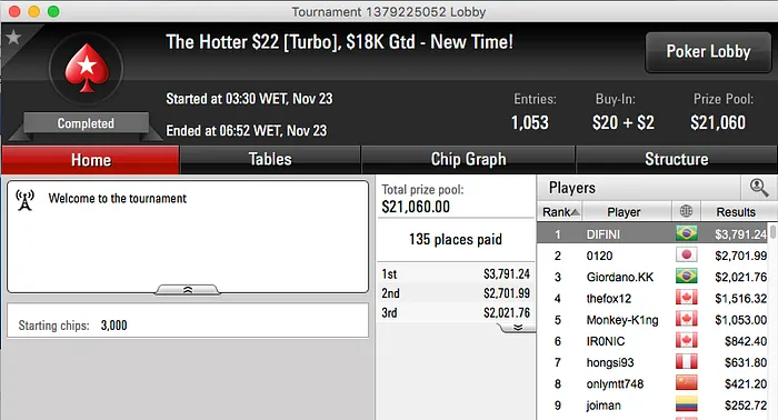 Flávio Viana Crava The Hotter  (k) & Mais 112