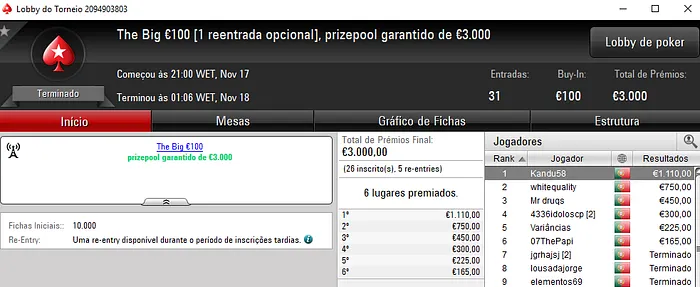 TREVOR2403 Vence o The Hot BigStack Turbo €50 e Kandu58 o The Big €100 102