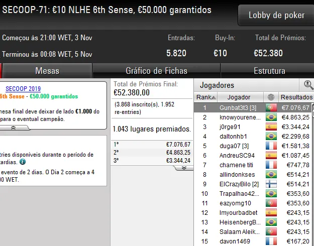 poker online pokerstars