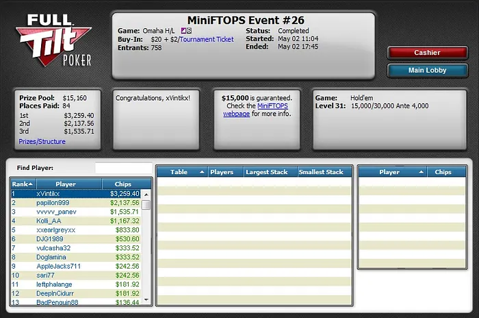 MiniFTOPS: Não perca a Reta Final desta Série de Torneios! 101