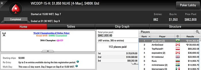 Bruno Volkmann Com Maior Forra Brasileira no WCOOP 2017 (4.302) 101