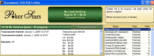 Cantinho Poker em Português 138