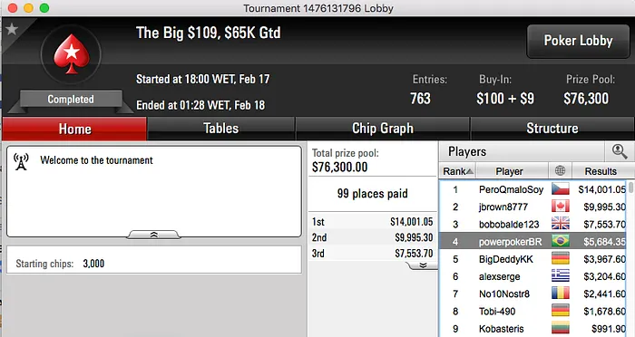 Marco "Salsicha" Alves Brilha no PokerStars & Mais 107