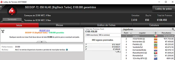 Minuskito, zmiguel26 e xaviterra Conquistam Títulos no SECOOP 2018 103
