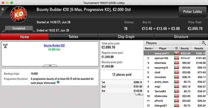 xerife1987, galatrixo e alexandref11 no Pódio de Quarta 103