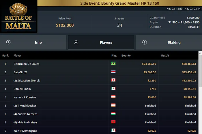 battle of malta ggpoker