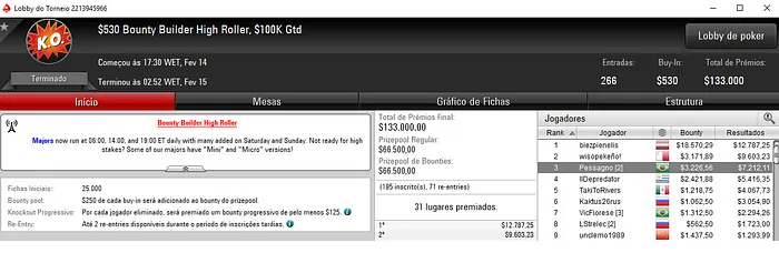 PokerStars: Caio Pessagno 3º no Bounty Builder High Roller & Mais 101