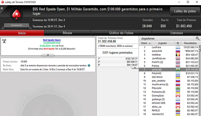 julianofifi na Mesa Final do Red Spade Open & Mais Forras Brasileiras 101