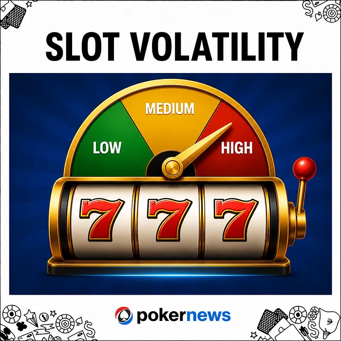 Slot Volatility Explained