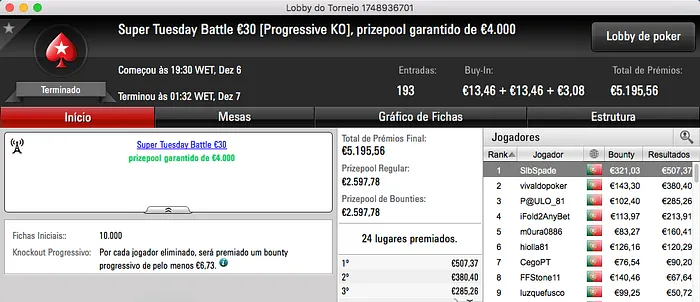 tribetes10 Vence Super Tuesday €100; Charlie o Warm-Up e SlbSpade o Battle 103