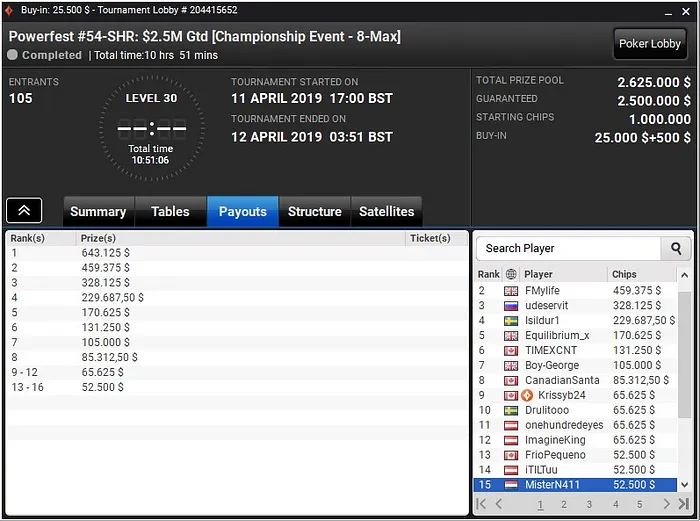 Lobby de poker da partypoker