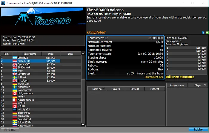 João "Naza114" Vieira 2º no Volcano da 888poker (,500) & Mais 101