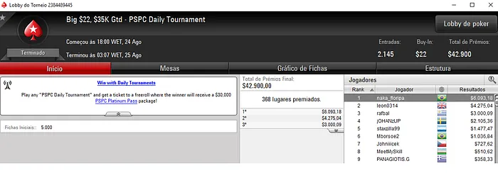 Forras Online: MANATI foi Vice no Bounty Builder High Roller & Mais 103