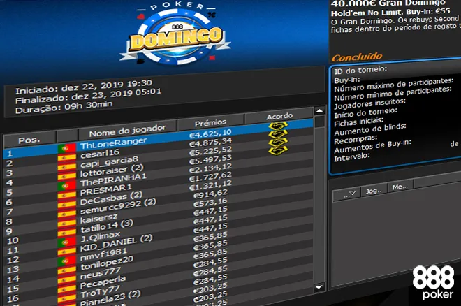 Gran Domingo termina com acordo a quatro e vitória do luso ThLoneRanger