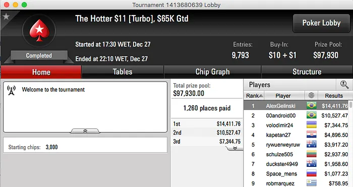 Alisson Piekazewicz Vice no Supersonic (k) & Mais 107