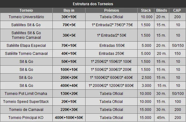 Knock-Out Figueira Poker Tour - Etapa de Carnaval arranca hoje! 101