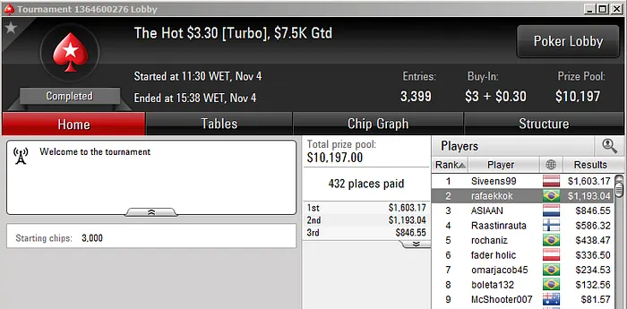 Vitor "VIDss" Rangel Crava Hot .50, FichasSeguras Crava o 0 Wednesday PLO & Mais 112