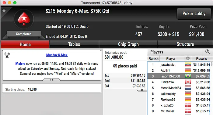 jason13-2008 e Betojr77 Forraram na Reta de Segunda do PokerStars 101