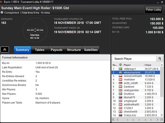 Pablo Brito Silva Crava KO Series #02-High do partypoker & Mais 102