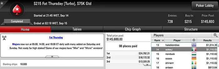 Triplete para Pedro Marques; João Ferreira nos 4 Dígitos 104