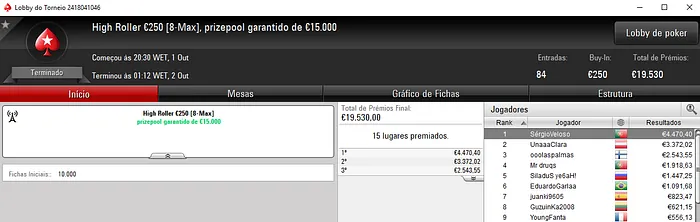 PokerStars.FRESPT: Faria73 e CrushMeDonK no Pódio do Sunday Special 104
