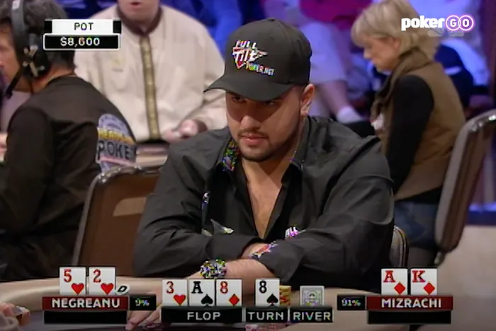 Michael Mizrachi