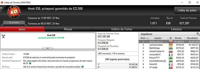 vamos_ver_3 Venceu o Hook €30 e Recebeu Maior Prémio Luso da Sessão 101