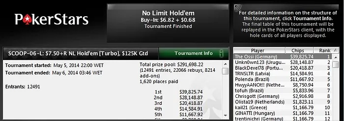 SCOOP: Bruno Terra sobe ao Pódio; Polenda e fofuh na Mesa Final & Forras Pesadas 102