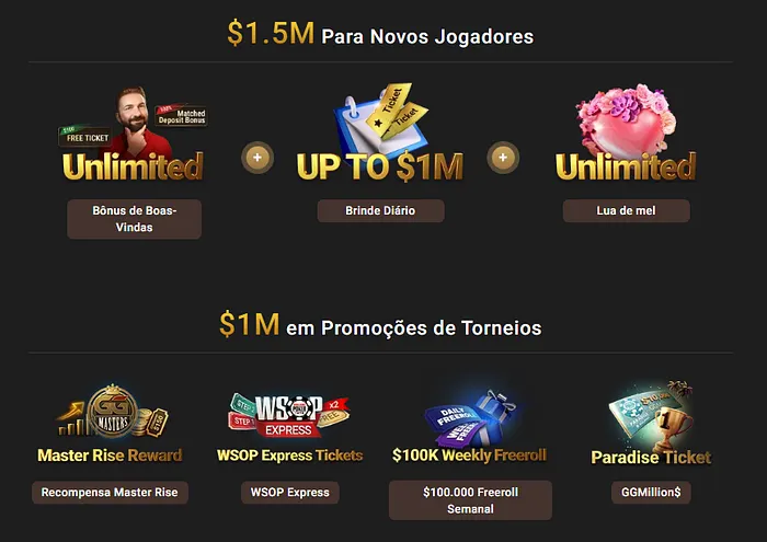 promoções GGPoker