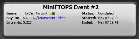 Full Tilt Poker : 'Prince_Lapin' ou l'adrénaline des Super Turbos 102