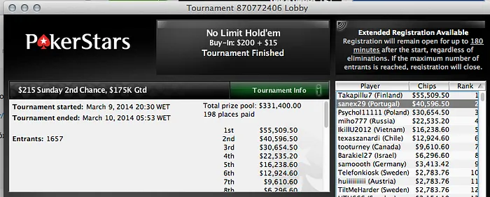 Sanex_29 2º no Sunday 2nd Chance (,596 ), Naza114 Vence 5 NL Hold'em Turbo (,412)... 101