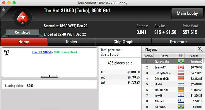 5 Cravadas: Pietro "PieTrO_925" Campanini Cravou Big 2 & Mais 102