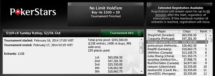 Douglas Souza, Rafael Moraes, Caio Pessagno e outros Forram Pesado na Reta de Domingo 101