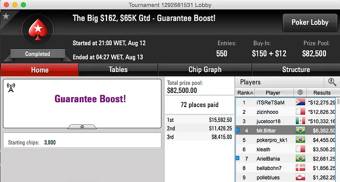 Andreflk13 Crava Wednesday 0 & Mais 104