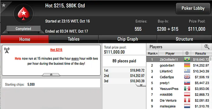 h.dogui Cravou Mini Sunday Million & Mais 104