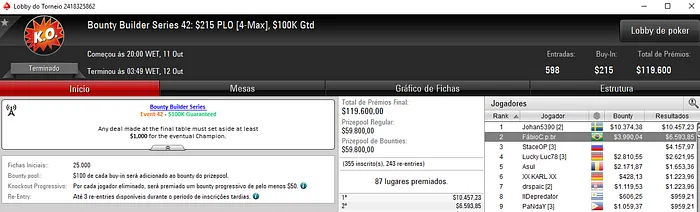 Bounty Builder Series: FábioC.p.br com Prata e alemocelin96 de Bronze 101