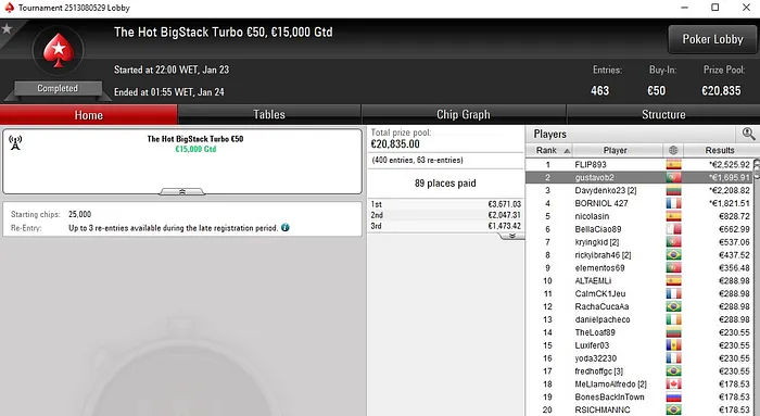 Lobby de poker da PokerStars