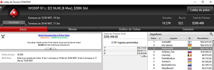 PokerStars: Um Título e Muita Forra Pesada na Reta Final do WCOOP 2018 103