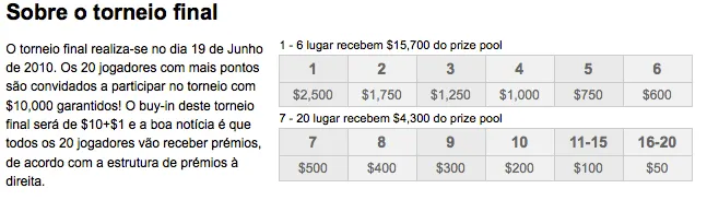 27% de Rakeback na Full Tilt Poker 102