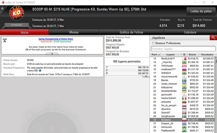 Manuel "fellatiado" Ruivo Bronze no SCOOP #03 - High (,490) & Mais 102