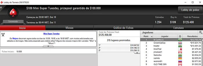 André Busato, Matheus Cunha e Diego Valadares Forram Pesado 102