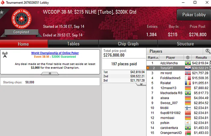 PokerStars WCOOP 2019