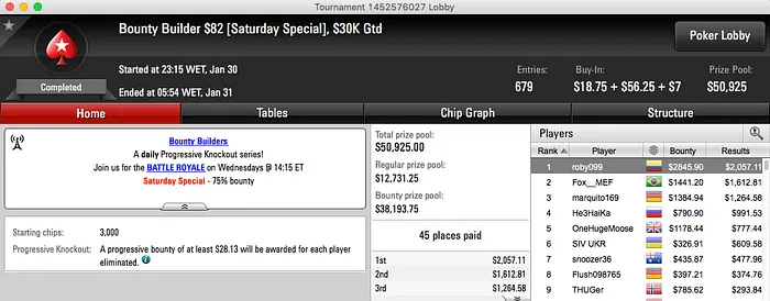 kurtWSOP, Pikini e Rodrigo Caprili Deep Em Eventos TCOOP 109