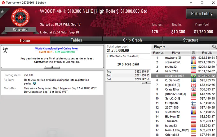 pokerstars wcoop 2019